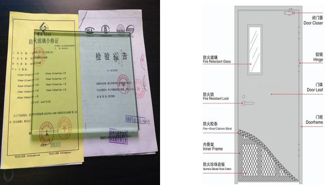 防火門(mén)定制安裝更換